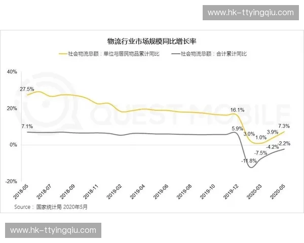 开云体育复议结果：揭示行业前沿变化与未来机遇